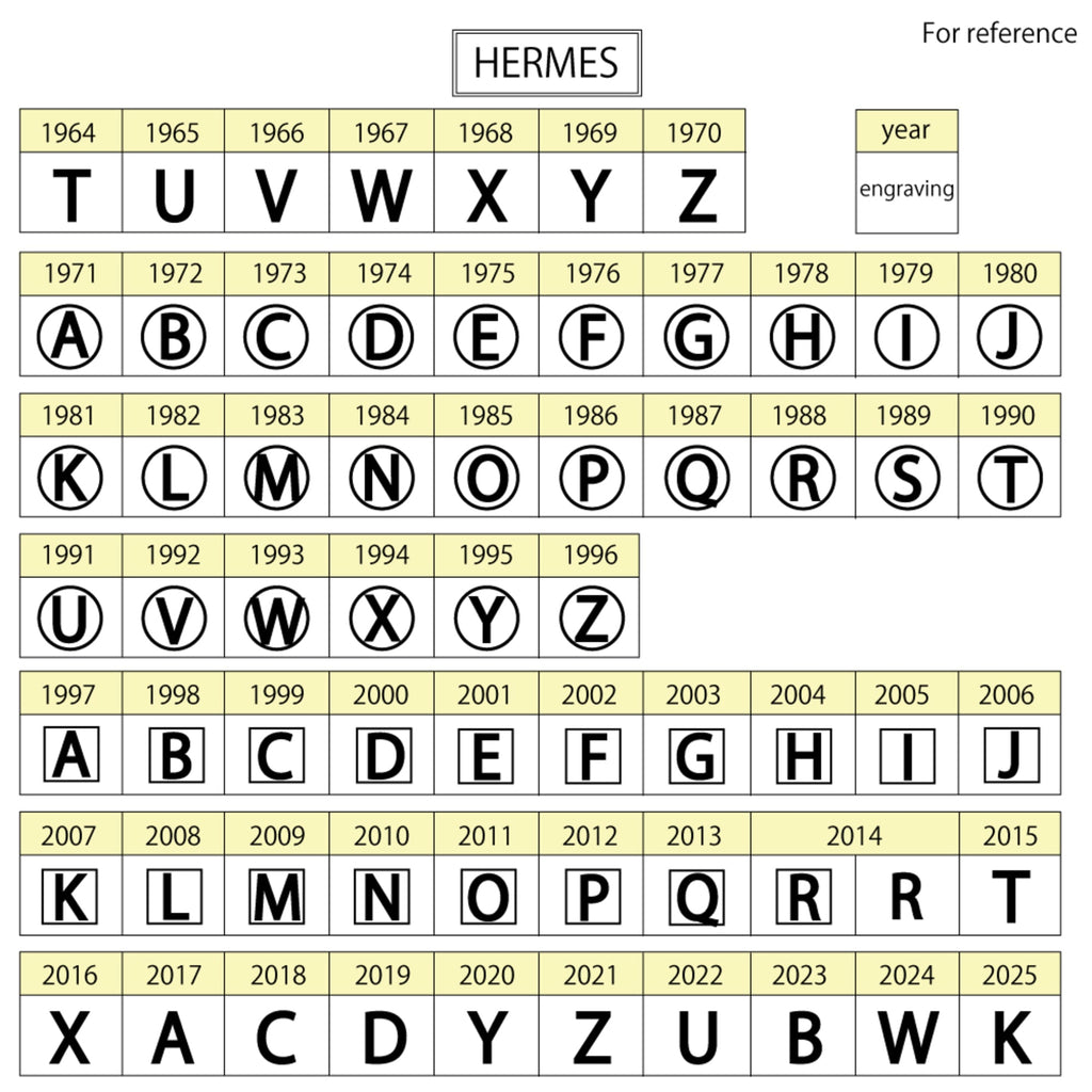 Hermès Azap Compact Silk-in Wallet/Coin Case, Epsom Leather, Men's/Women's, Pre-owned HERMES