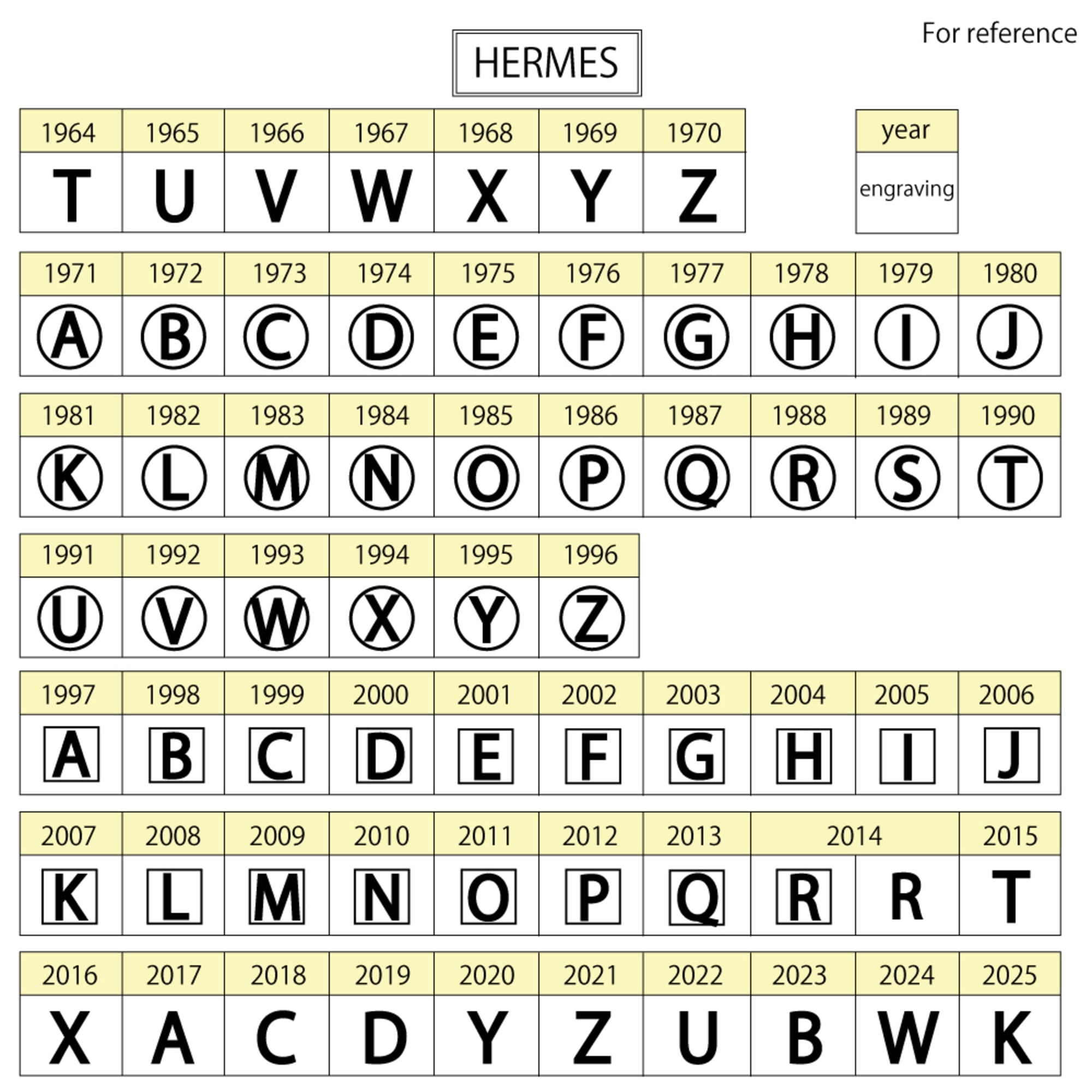 Hermès Azap Compact Silk-in Wallet/Coin Case, Epsom Leather, Men's/Women's, Pre-owned HERMES